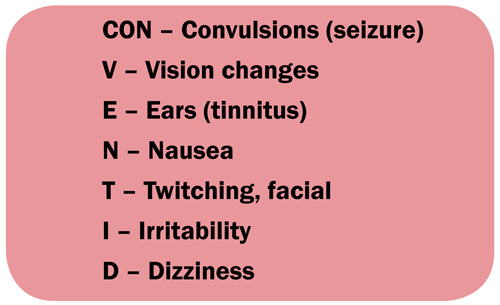 Air-Breaks CNS-oxygen-toxicity-graphic w