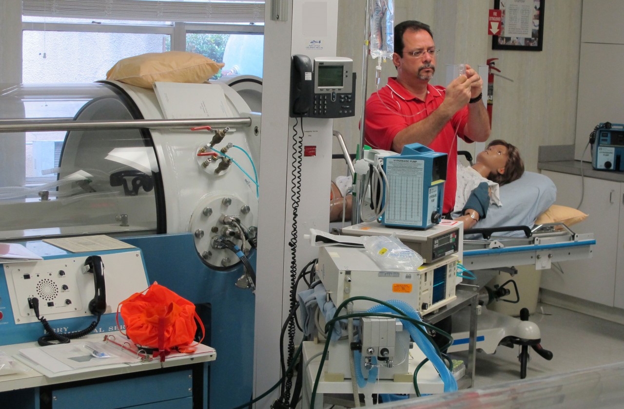 Cardiovascular Issues and Management of the Critically Ill Patient in a Hyperbaric Setting: Nursing Considerations and Preventions, as described by Julio R. Garcia, RN